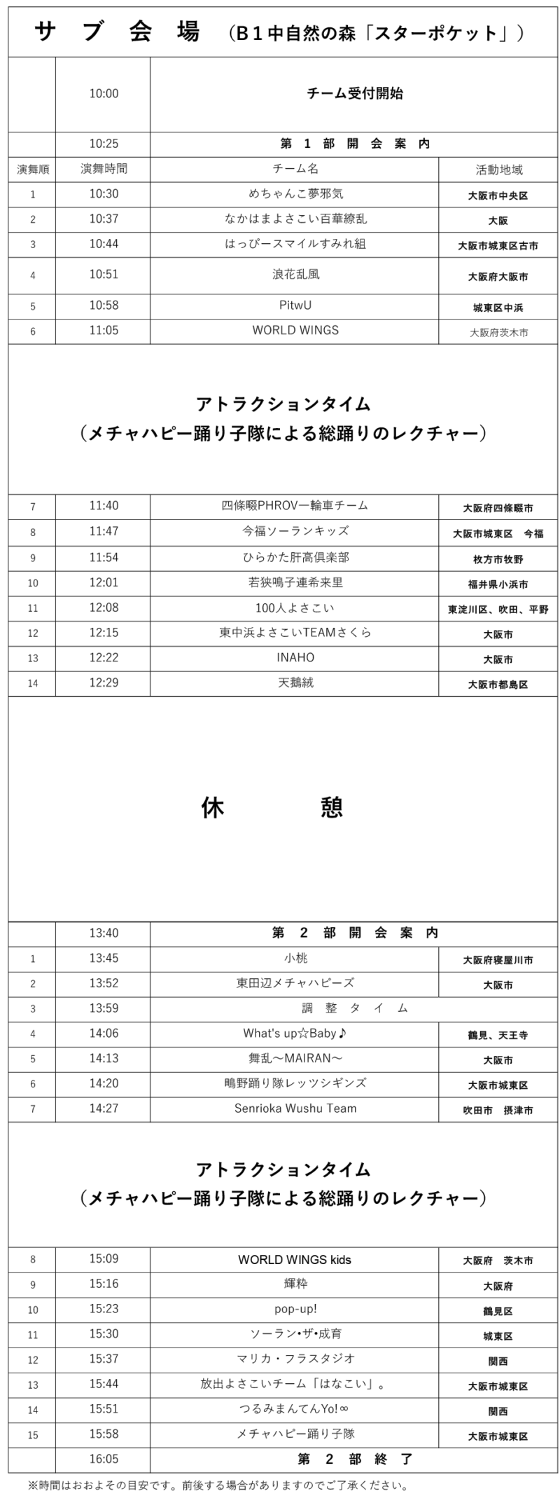 大阪メチャハピー祭 in 梅田スカイビル 2024 サブ会場タイムスケジュール
