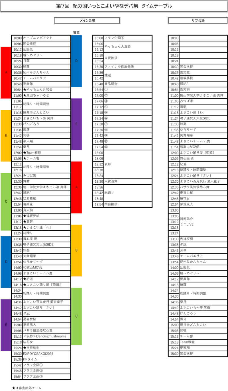 紀の国いっとこよいやなデバ祭 2024 タイムテーブル