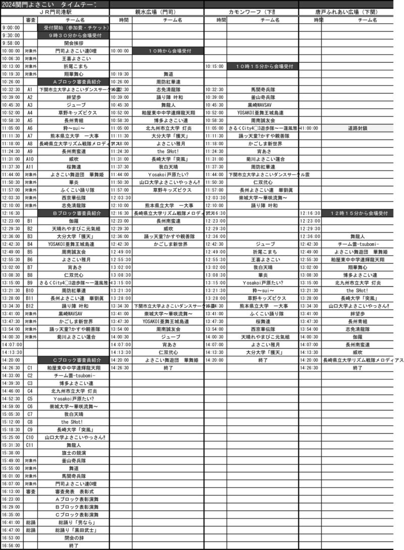 関門よさこい大会 2024 タイムテーブル