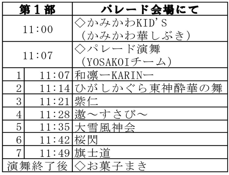 上川中央支部 支部大会 2024 タイムスケジュール