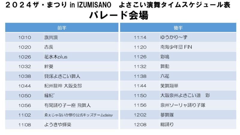 ザ・まつり in IZUMISANO 2024 パレード会場 タイムテーブル