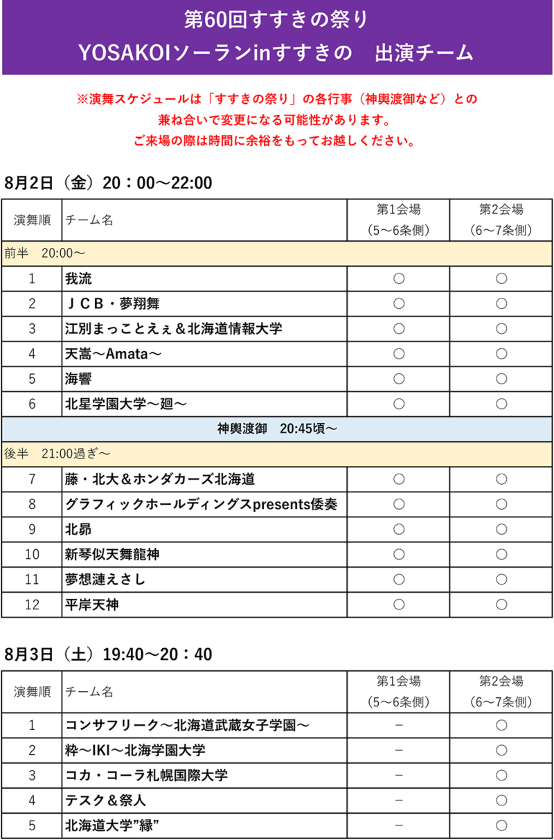 すすきの祭り 2024 よさこい タイムスケジュール