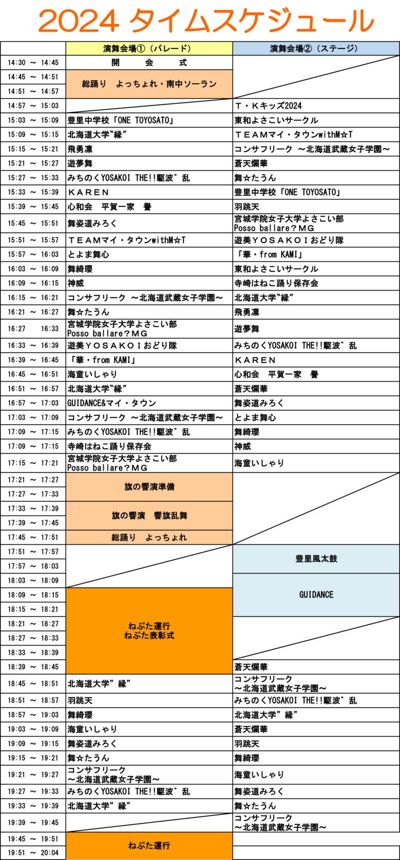 YOSAKOI＆ねぷたinとよさと 2024 タイムテーブル