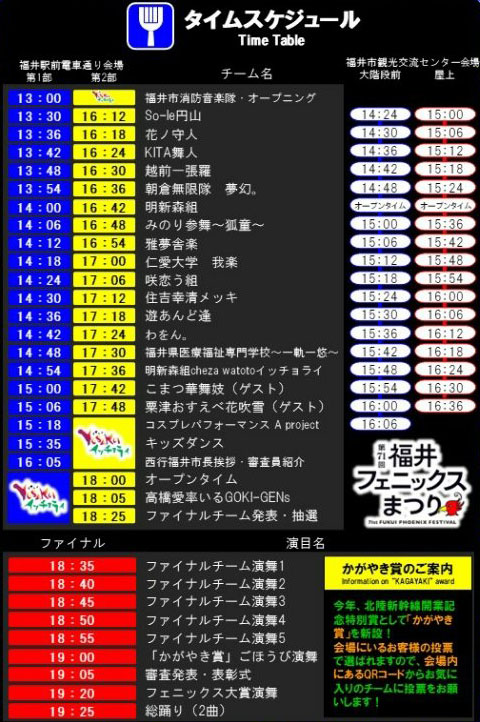 福井フェニックスまつり YOSAKOIイッチョライ 2024 タイムテーブル