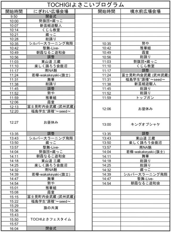 TOCHIGIよさこい 2024 タイムテーブル