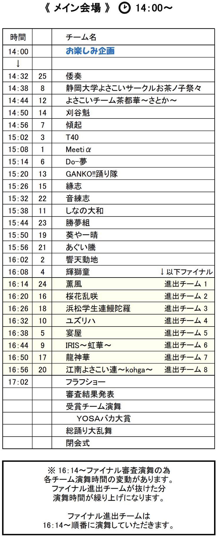 YOSAバカ in フルーツパーク 2024 メイン会場タイムテーブル