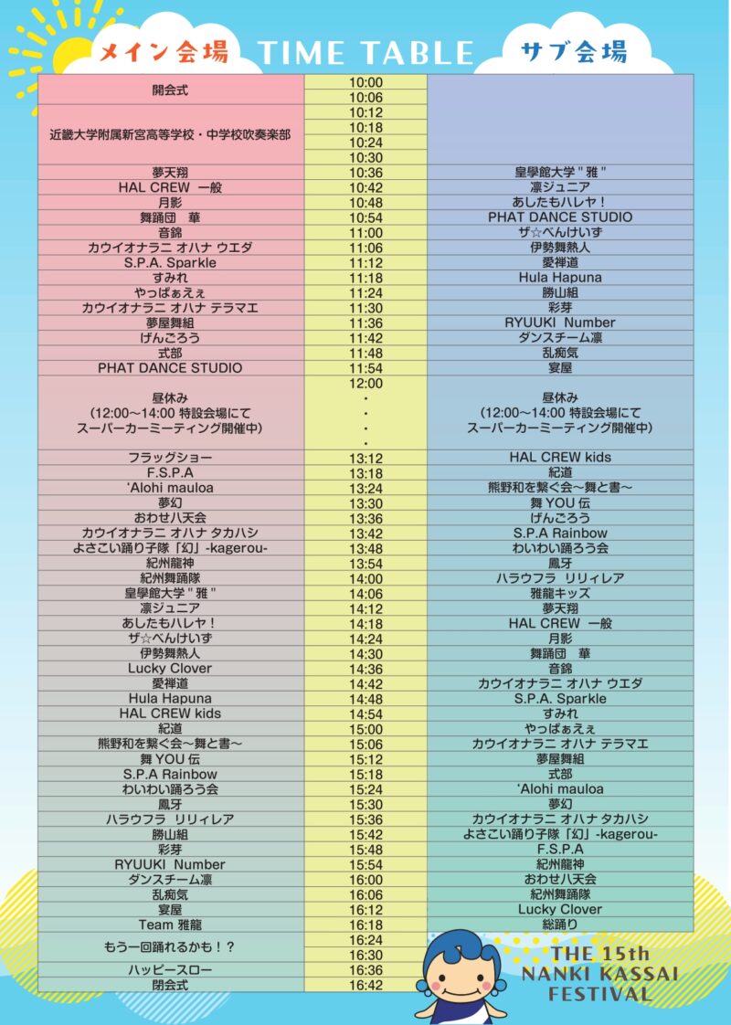 南紀海彩まつり 2024 タイムテーブル