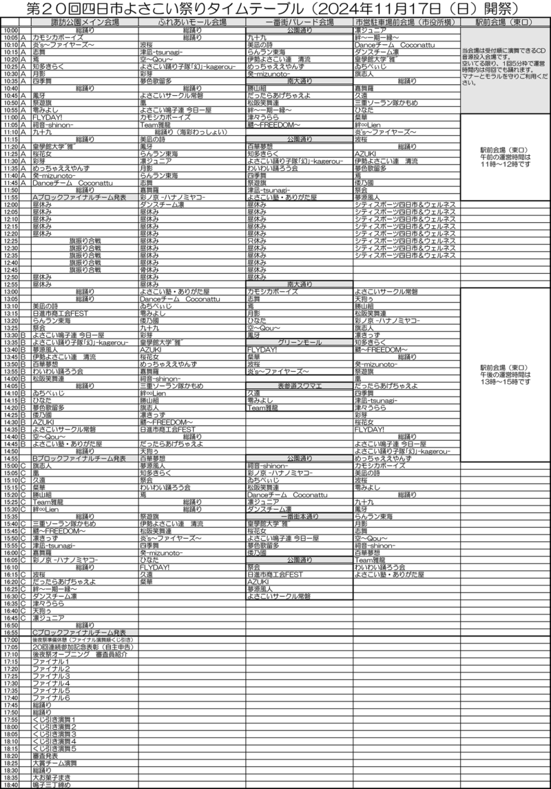 四日市よさこい祭り 2024 タイムテーブル