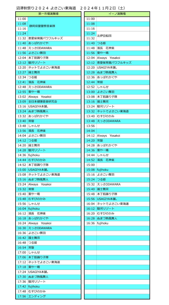 沼津秋祭り よさこい東海道 2024年11月2日 タイムテーブル
