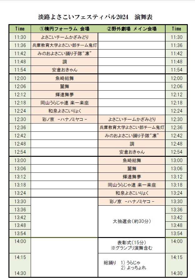 淡路よさこいフェスティバル 2024 タイムテーブル