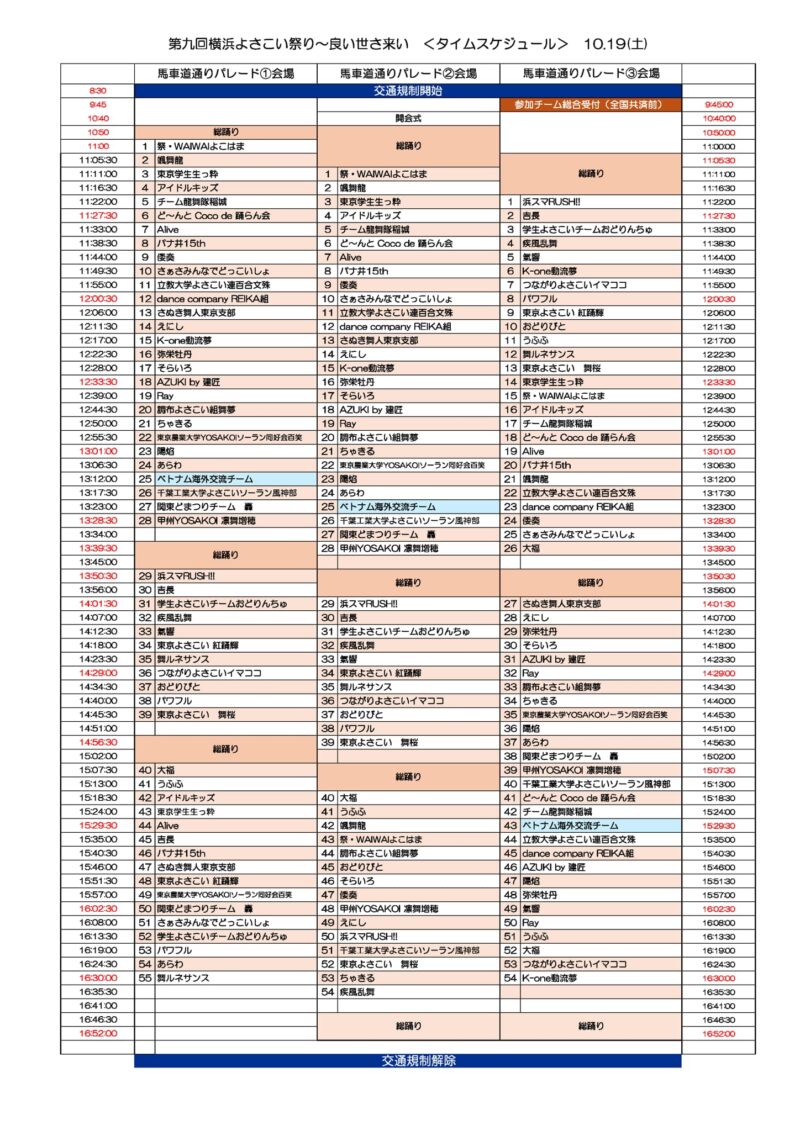 横浜よさこい祭り 2024年10月19日 タイムテーブル