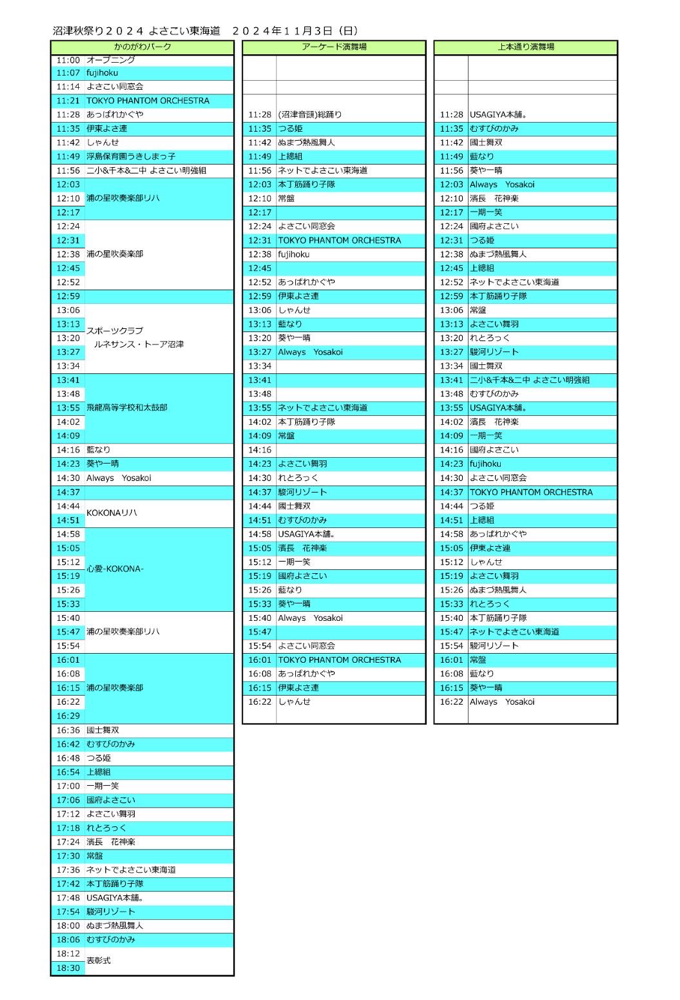沼津秋祭り よさこい東海道 2024年11月3日 タイムテーブル