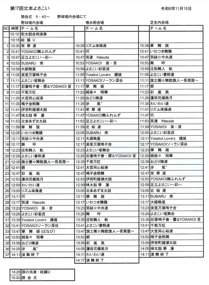 北本よさこい 2024 タイムテーブル
