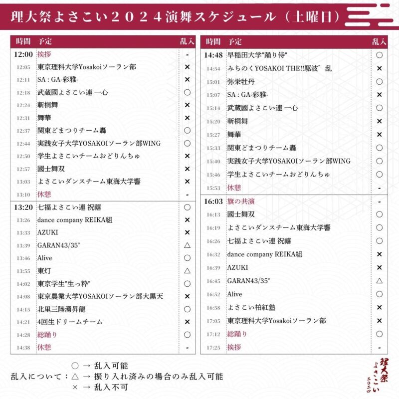 理大祭よさこい 2024年11月23日 タイムテーブル