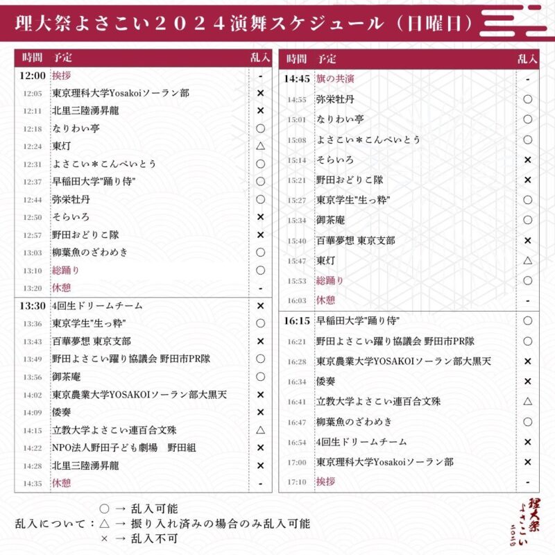 理大祭よさこい 2024年11月24日 タイムテーブル