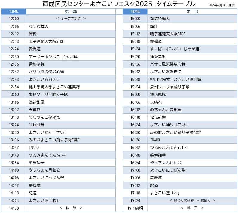 西成区民センター よさこいフェスタ 2025 タイムテーブル