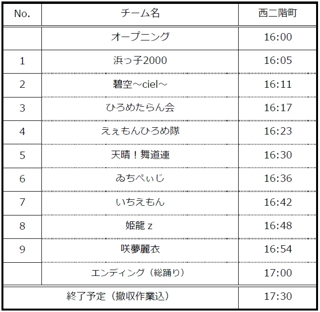 ひめじ良さ恋まつり 2025年5月17日(土) タイムテーブル