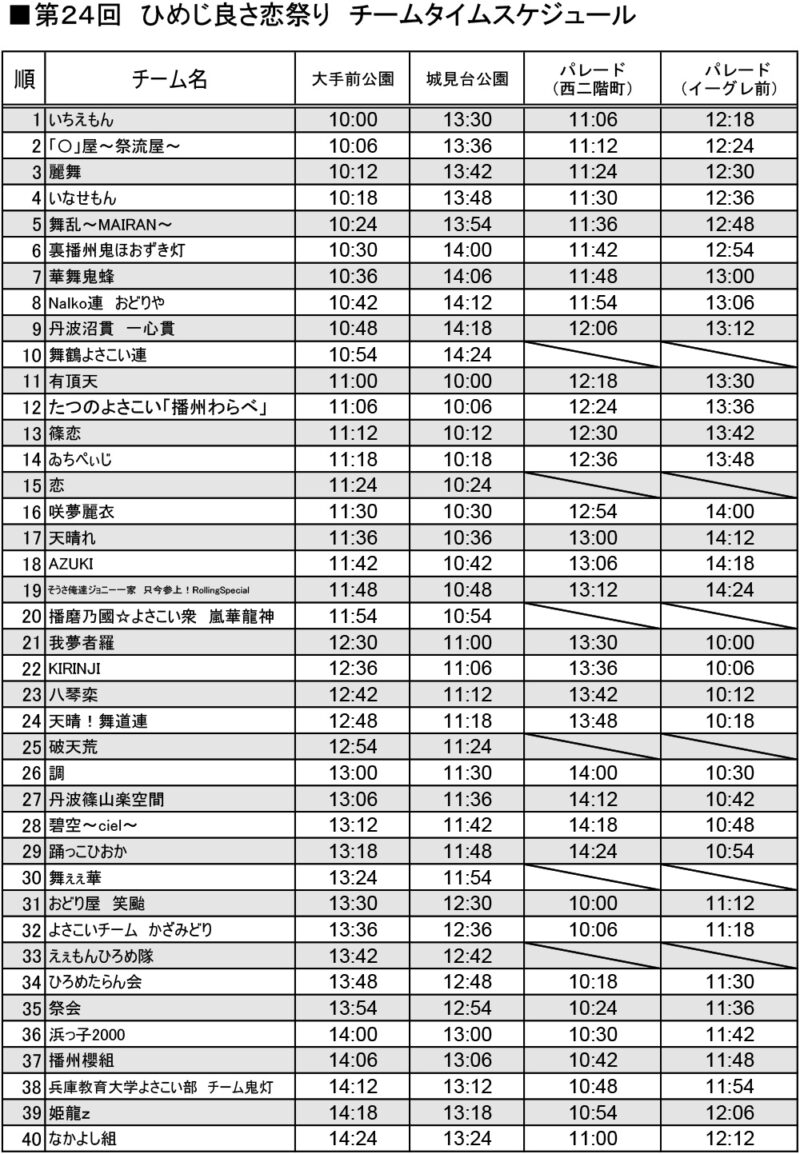 ひめじ良さ恋まつり 2025年5月18日(日) タイムテーブル