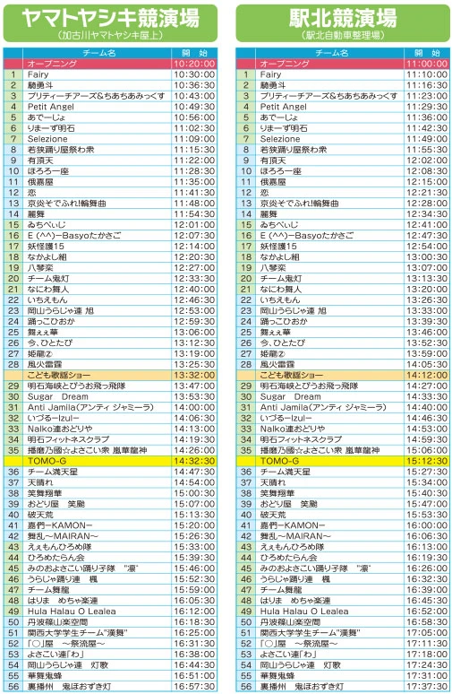 踊っこまつり 2025年5月4日(日) タイムテーブル