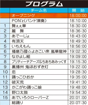 踊っこまつり 2025年5月3日(土・祝) タイムテーブル