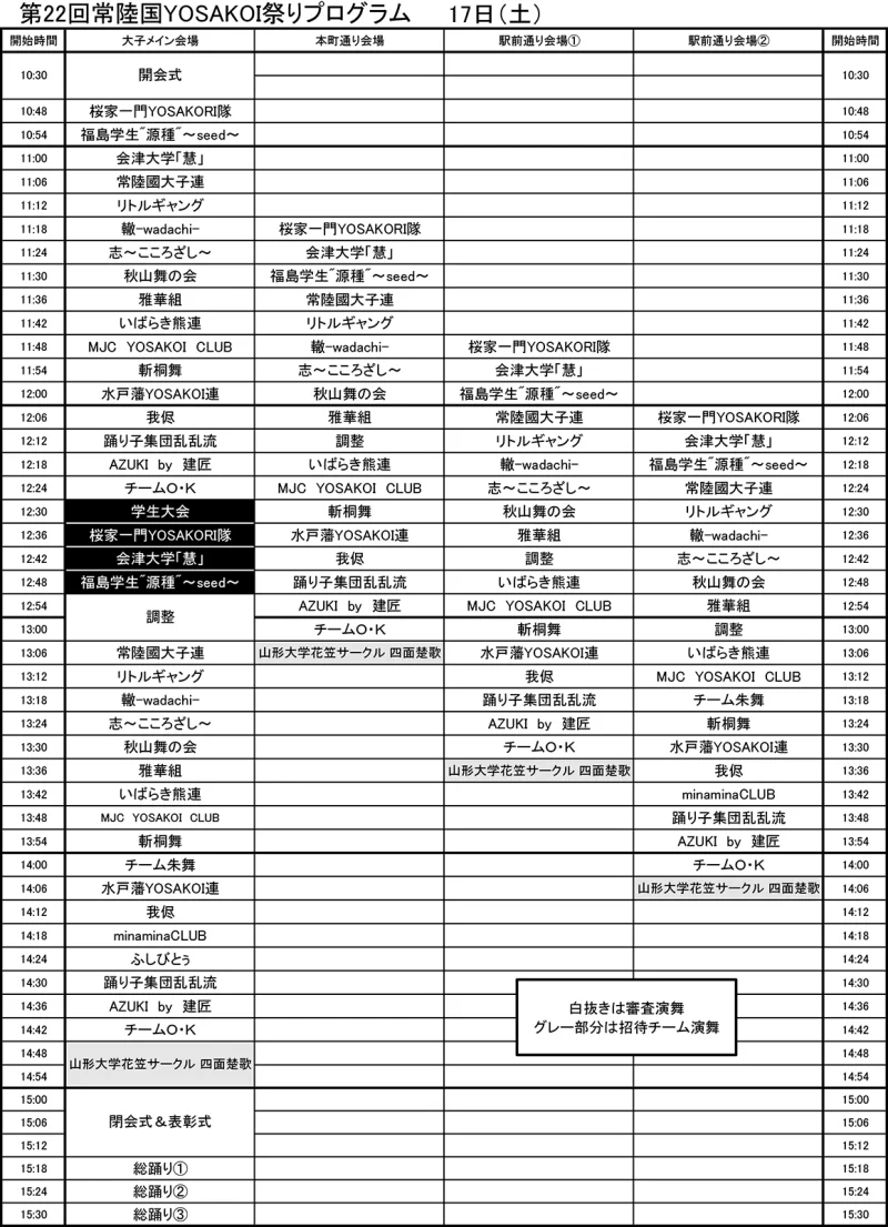 常陸国YOSAKOI祭り 2025年5月17日(土) タイムテーブル