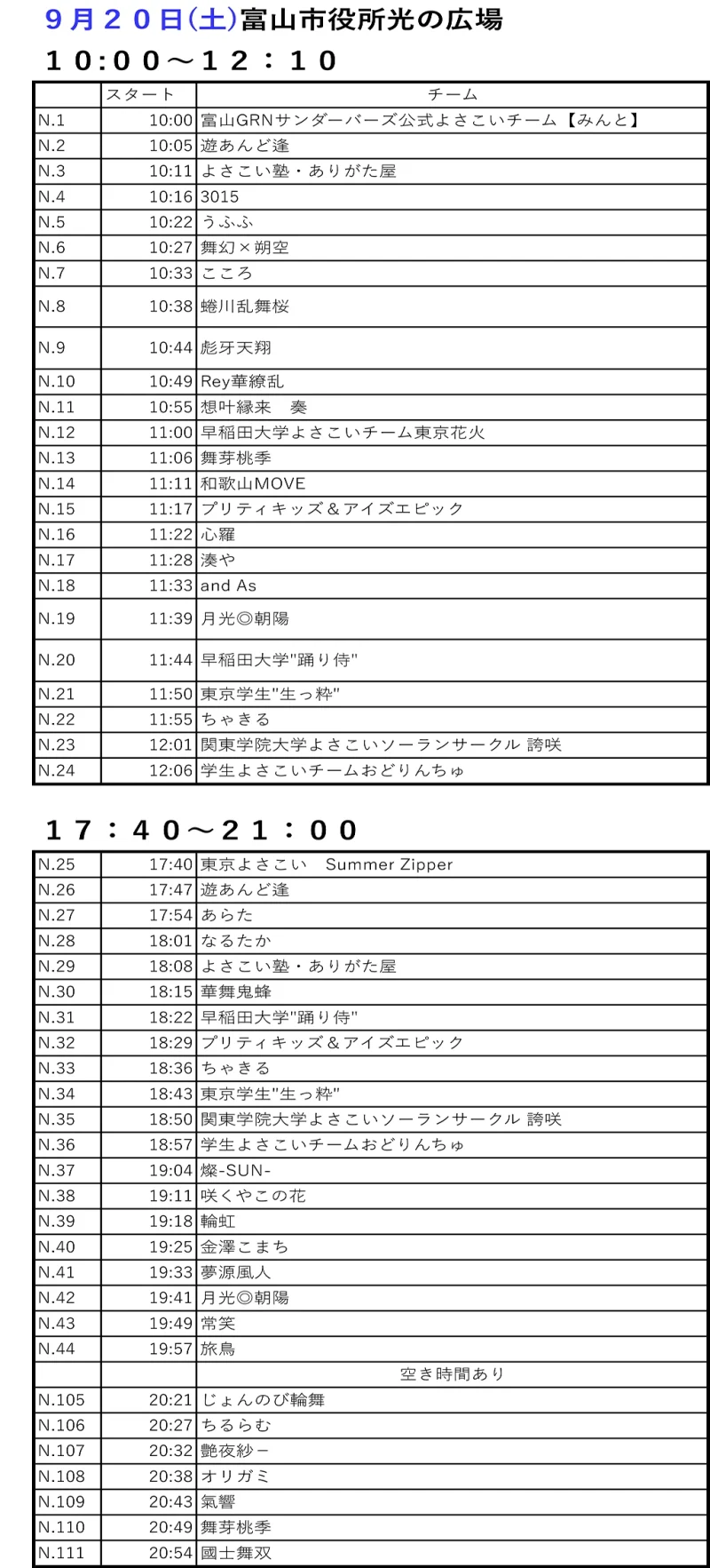 富山のよさこい祭り 2025年9月20日(土) タイムテーブル