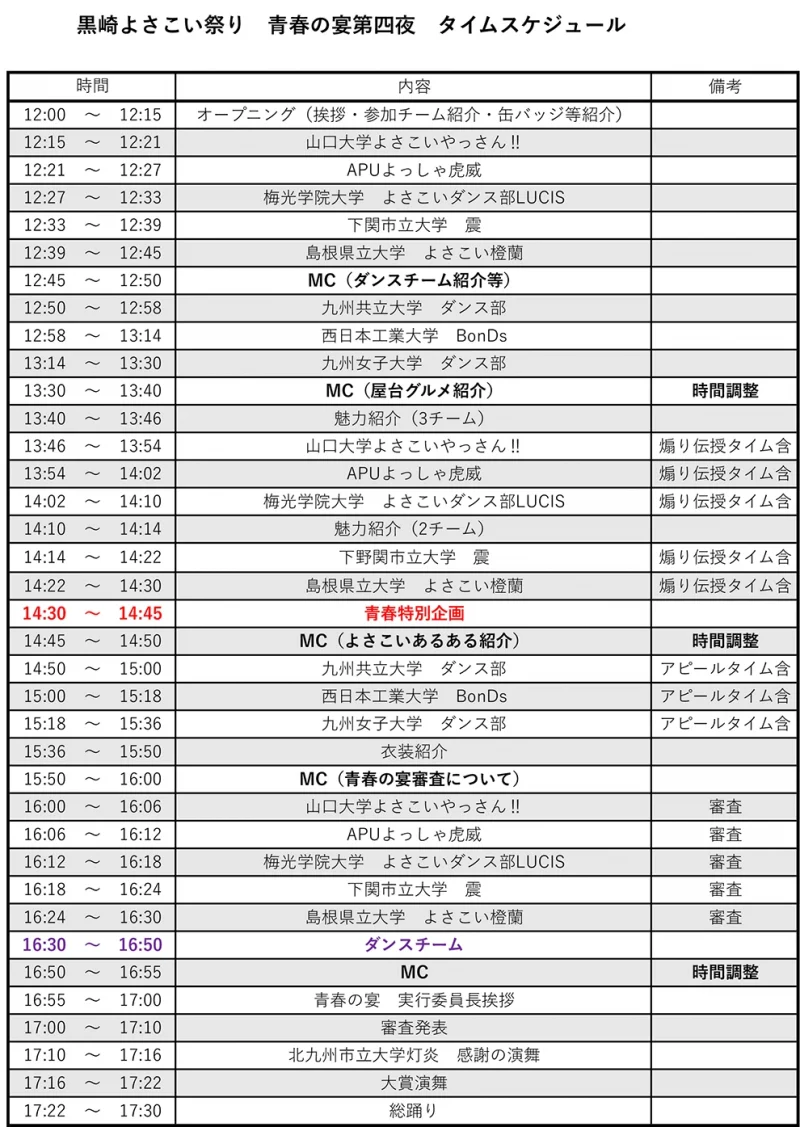 黒崎よさこい祭り 2025年5月17日(土) タイムテーブル