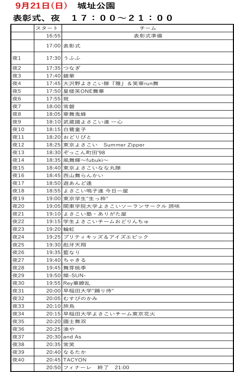 富山のよさこい祭り 2025年9月21日(日) タイムテーブル