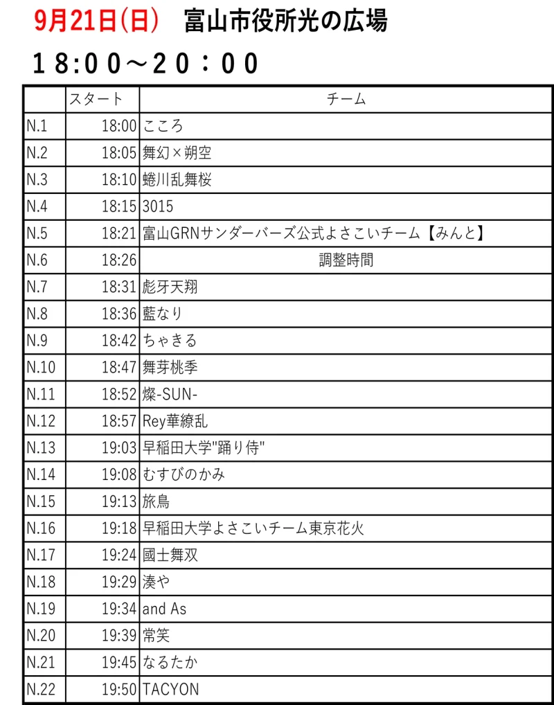 富山のよさこい祭り 2025年9月21日(日) タイムテーブル