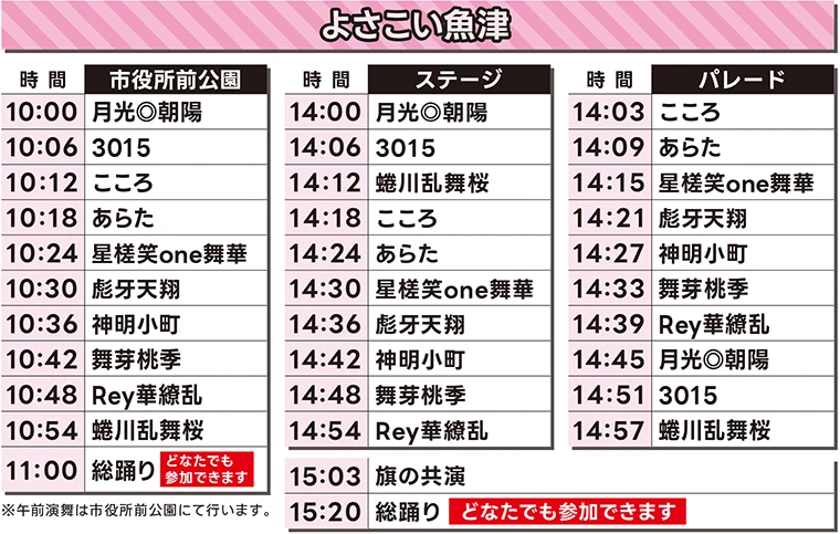 よっしゃ来い!! CHOUROKUまつり 2025 よさこいタイムテーブル