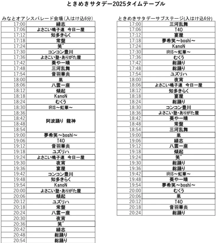 ときめきサタデー2025 よさこいタイムテーブル
