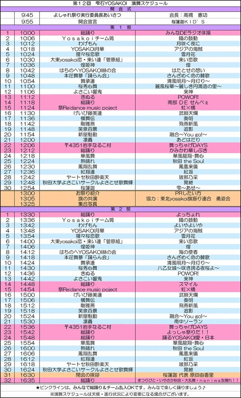 雫石YOSAKOI 2025 タイムテーブル