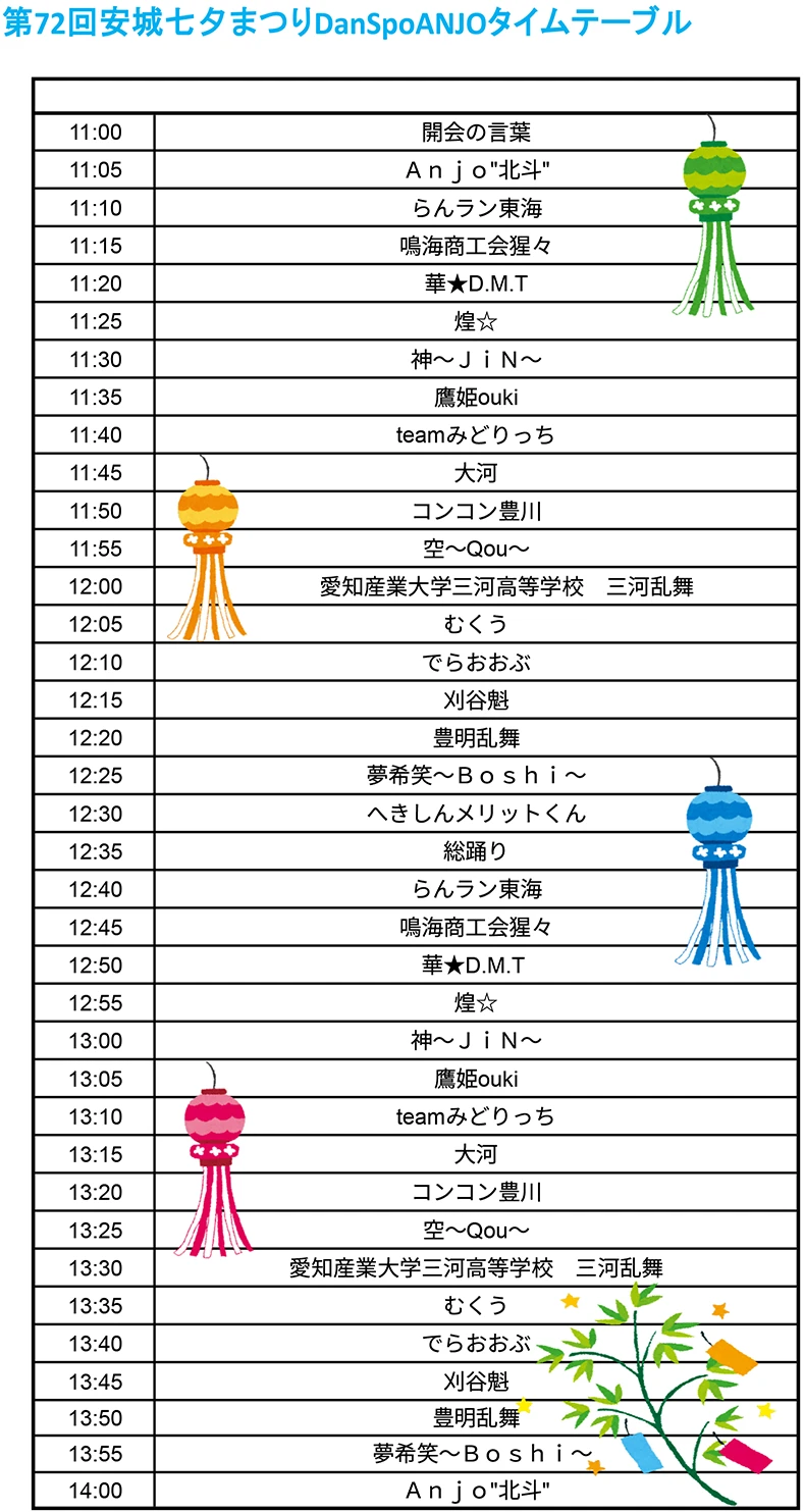 安城七夕まつり DanSpo ANJO 2025 タイムテーブル
