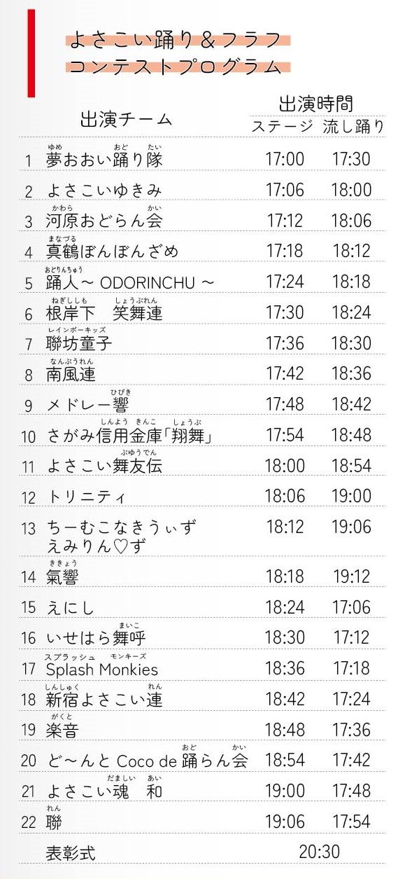 大井よさこいひょうたん祭 2025 タイムテーブル