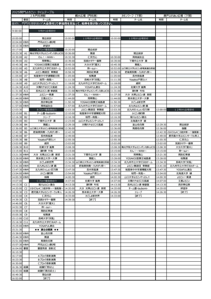 関門よさこい大会 2025 タイムテーブル