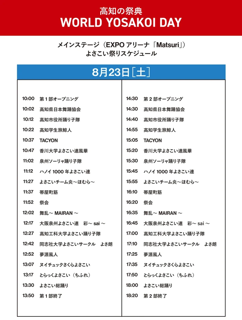 EXPO 2025 高知の祭典 WORLD YOSAKOI DAY 8月23日(土) EXPOアリーナ タイムテーブル