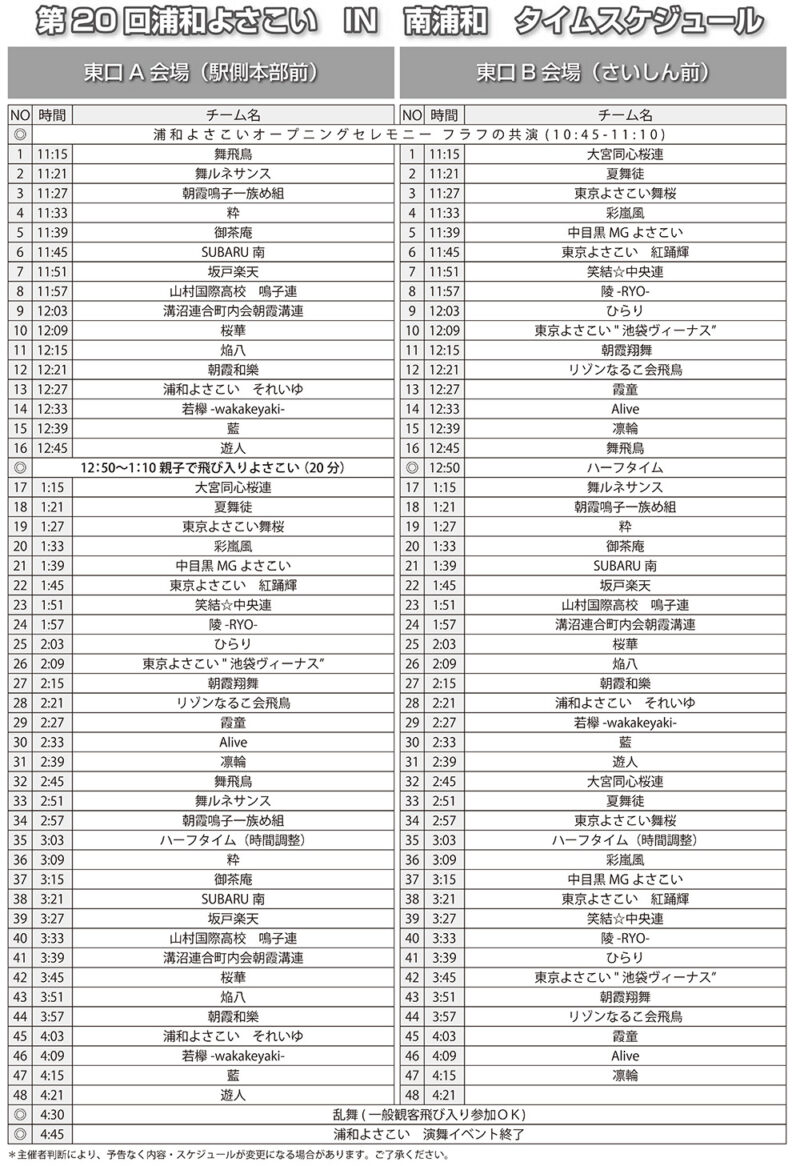 浦和よさこい 2025 タイムテーブル