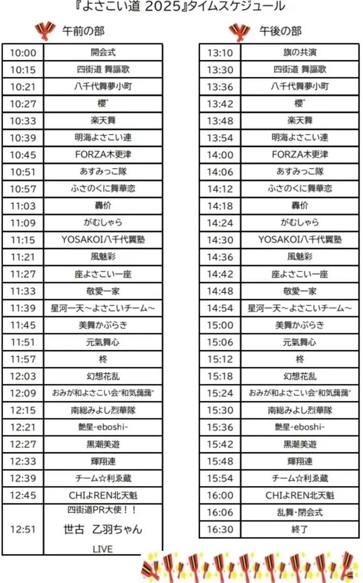 よさこい道 2025 タイムテーブル