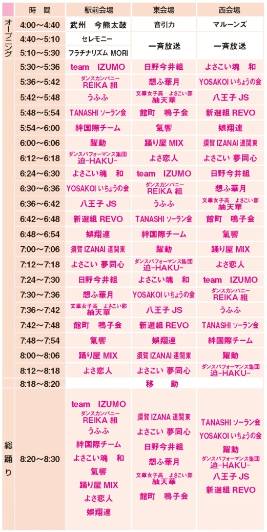 踊れ西八夏まつり 2025 よさこい タイムテーブル