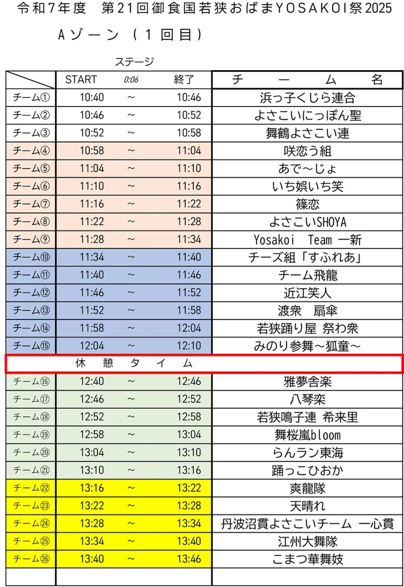 御食国若狭おばまYOSAKOI祭 2025 タイムテーブル