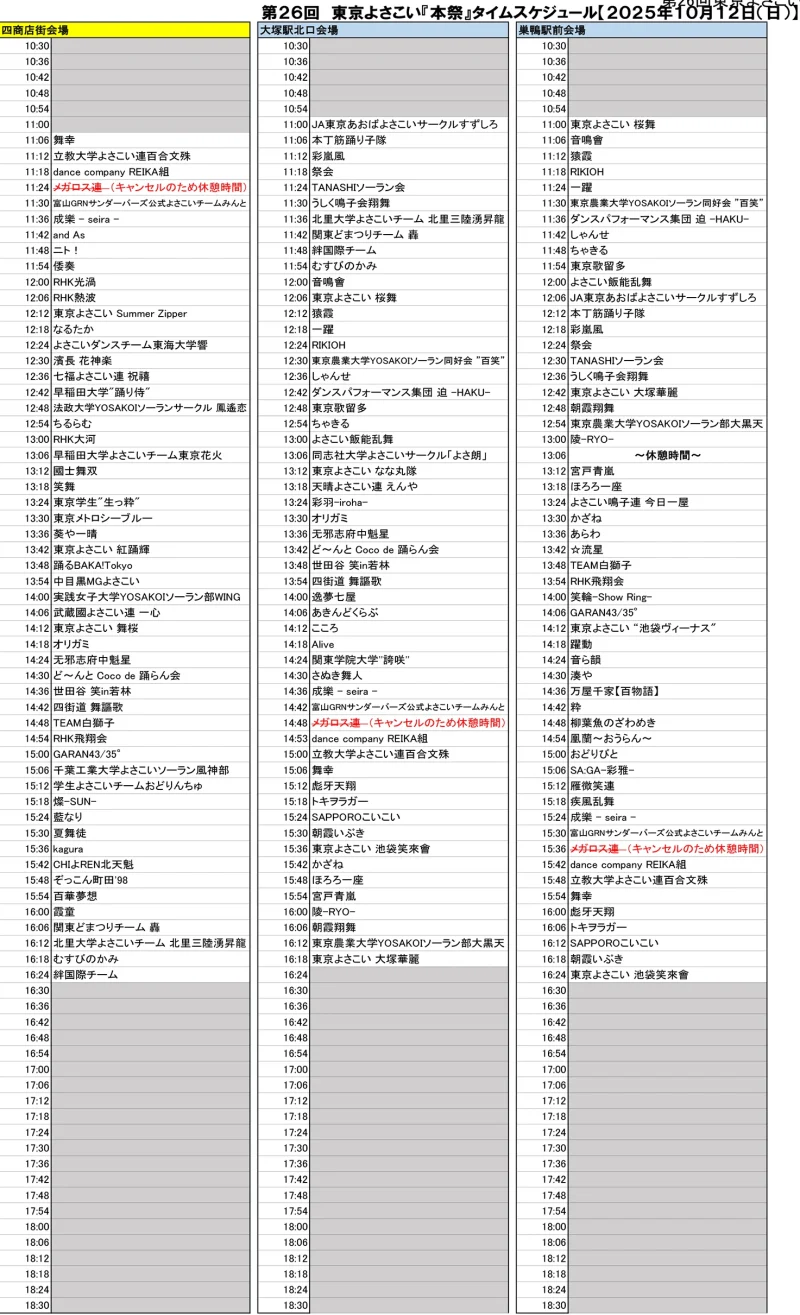 東京よさこい 2025年10月12日(日) タイムテーブル