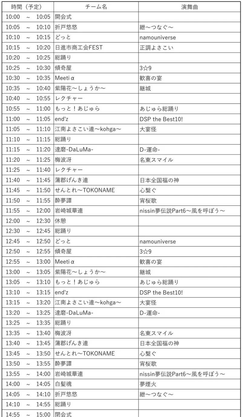 モーモーフェスティバル 2025 タイムテーブル