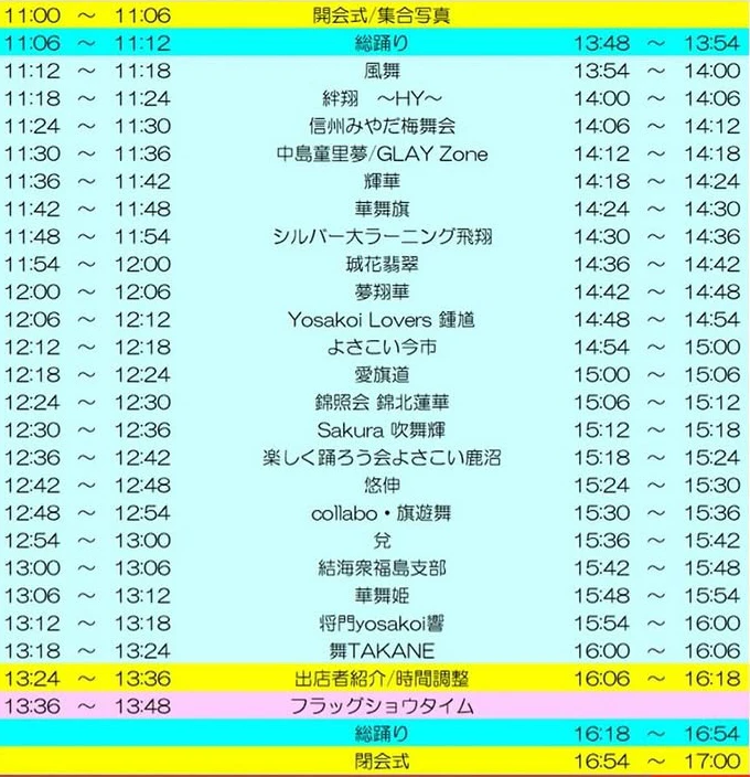 雷都よさこいフェスティバル 金秋祭 2025年10月 タイムテーブル