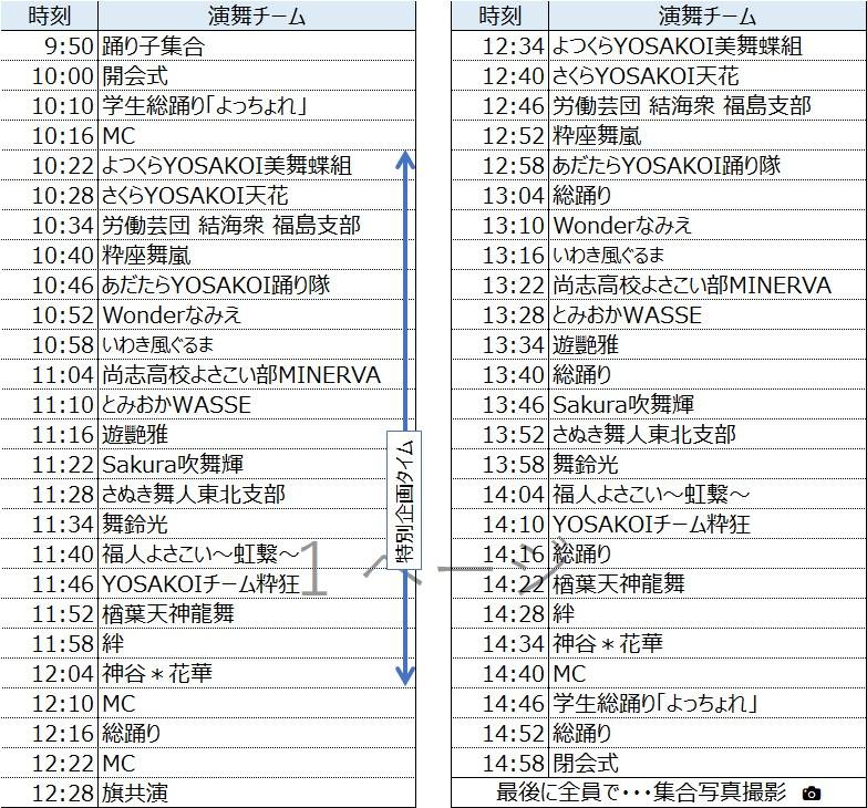 いわきDE YOSA来い! 秋祭り 2025 タイムテーブル