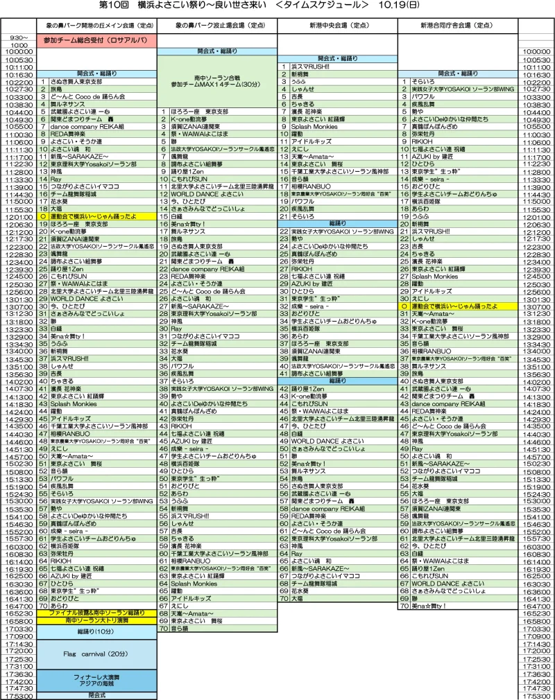 横浜よさこい祭り～良い世さ来い 2025年10月19日(日) タイムテーブル