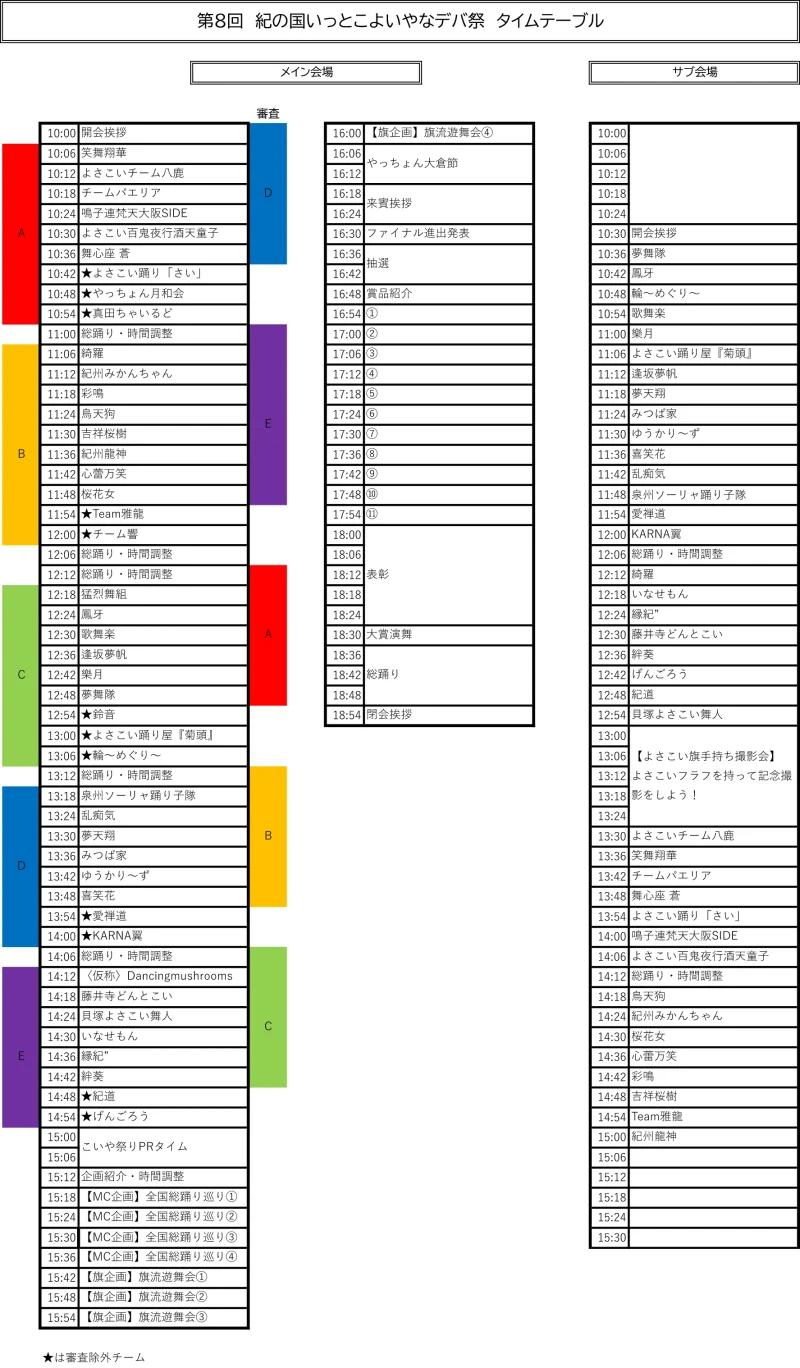紀の国いっとこよいやなデバ祭 2025 タイムテーブル