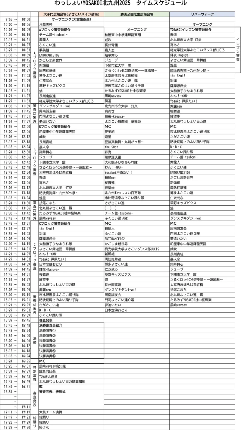 わっしょいYOSAKOI北九州 2025 タイムテーブル