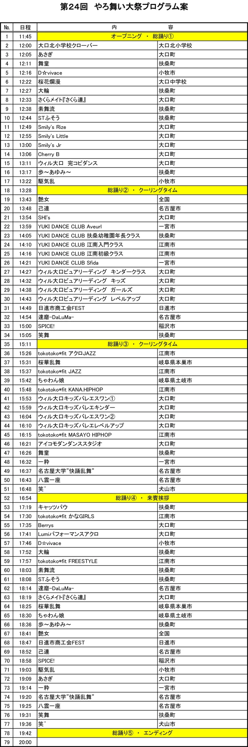 やろ舞い大祭 2025 タイムテーブル