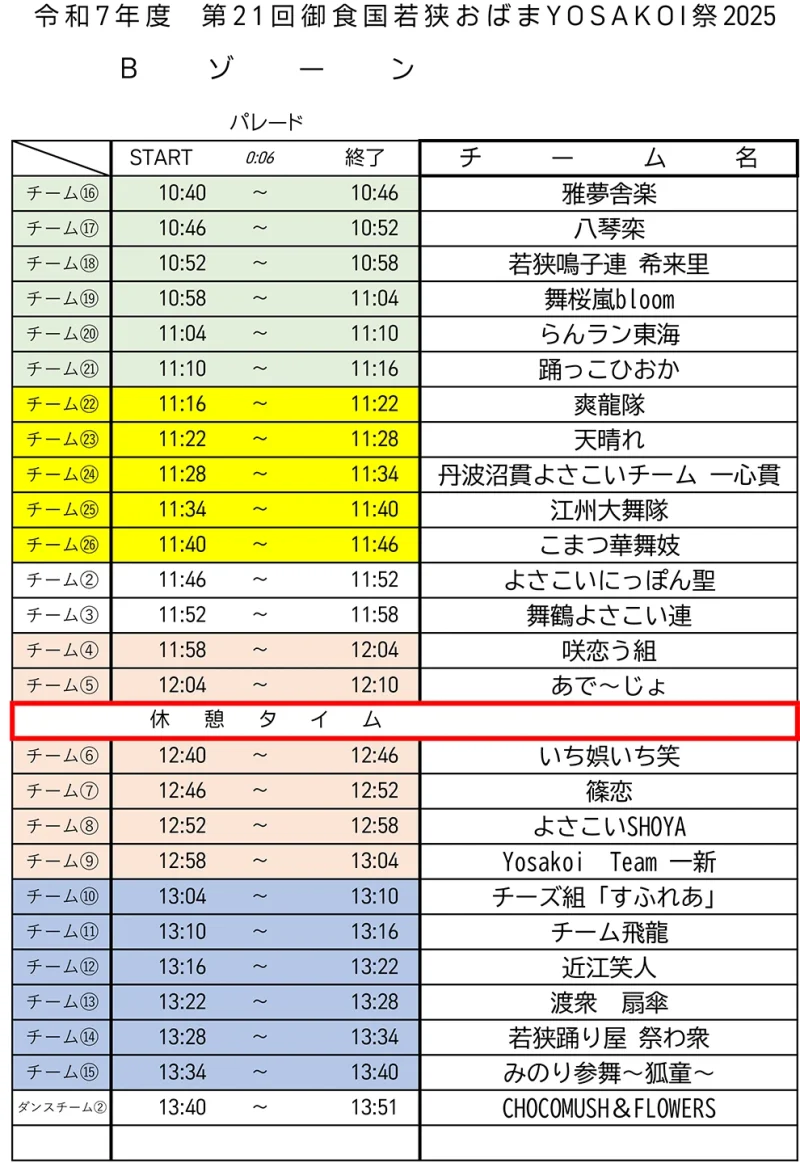 御食国若狭おばまYOSAKOI祭 2025 タイムテーブル