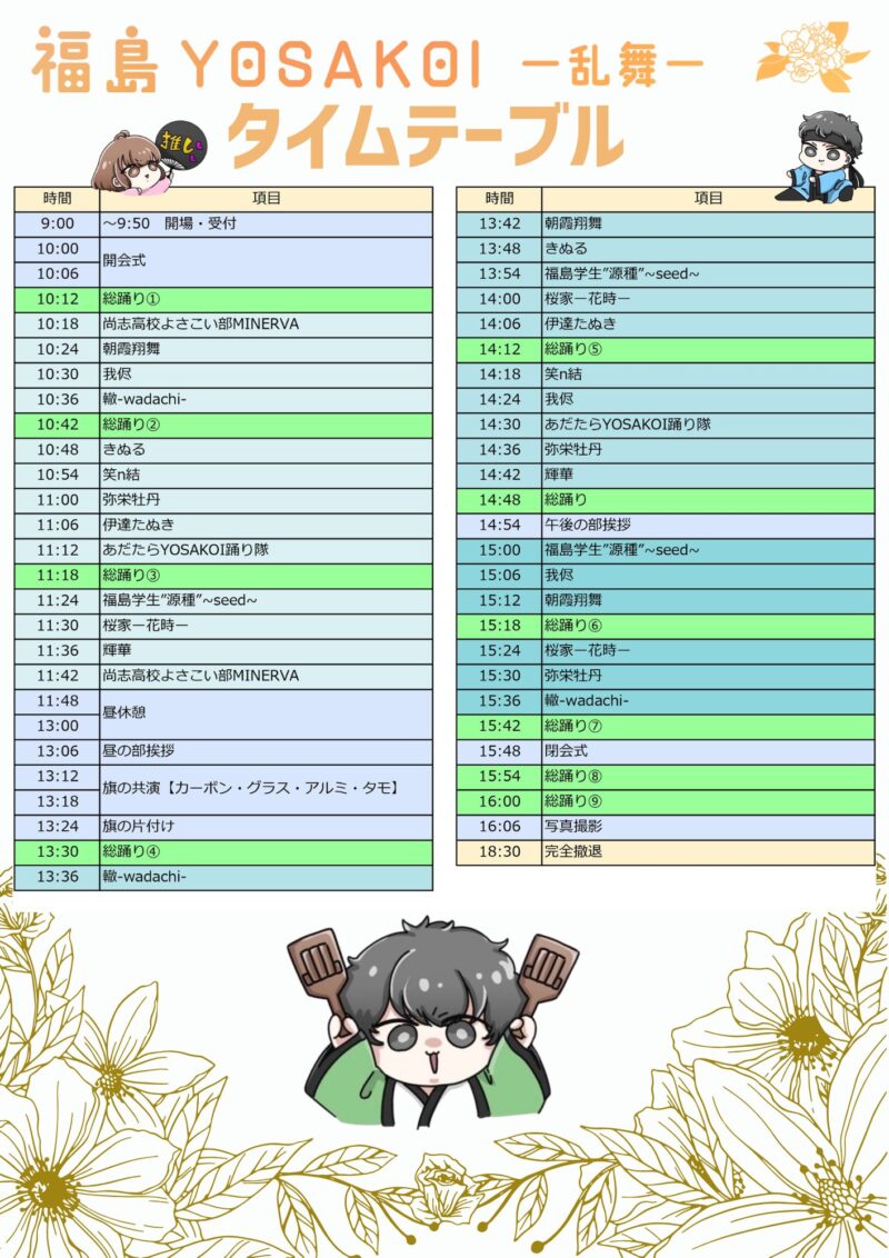 福島YOSAKOI ー乱舞ー 2025 タイムテーブル